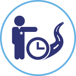 Liderlik Gelişim Programları